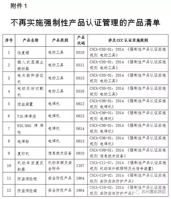 微信图片_20181207092744.png