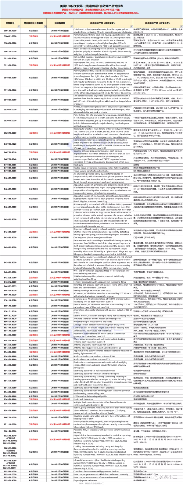 1596423214755330.png 微信图片_20200803105157.png